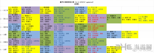 梦间集截图1