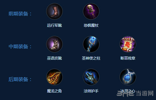 自由之战2斯图尔特出装截图1