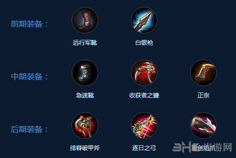 自由之战2巴斯出装截图1