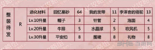 恋与制作人李泽言整装待发图片2