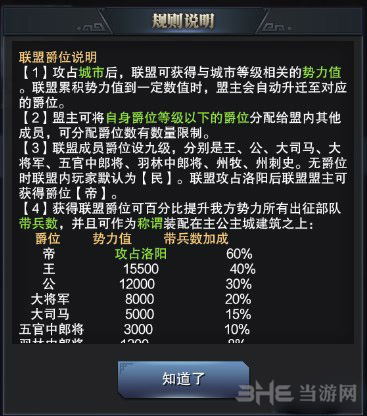 三国群英传霸王之业图片