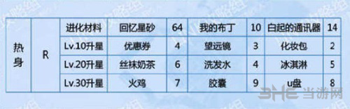 恋与制作人白起热身图片1