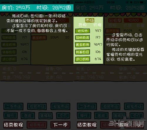 买房记图片