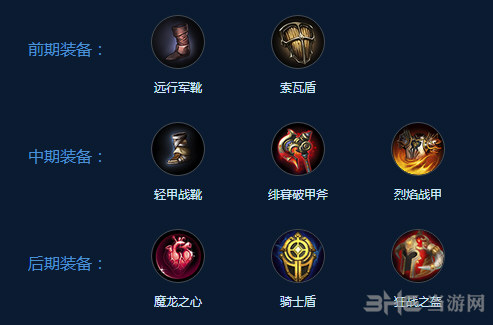 自由之战2盖亚出装截图1