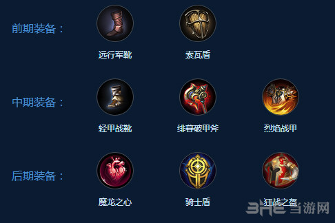 自由之战2盖亚出装截图1