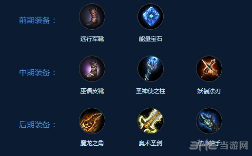 自由之战2奥斯卡截图1