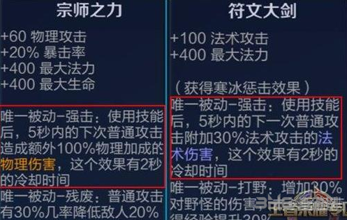 王者荣耀装备唯一效果解析图片