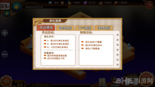 料理次元图片1