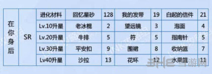 恋与制作人白起在你身后图片2