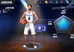 最强NBA奥卡福怎么样 J.奥卡福属性能力详解