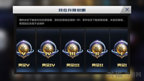 最强NBA图片7