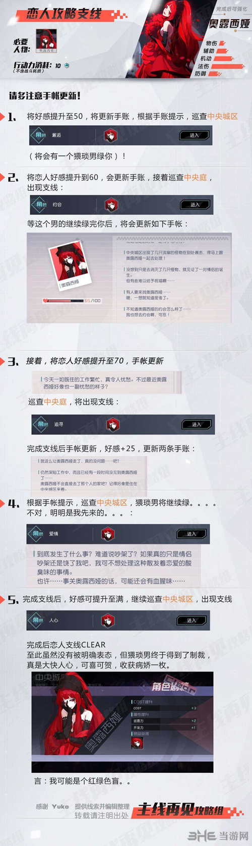 永远的7日之都奥露西娅图片