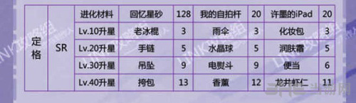 恋与制作人许默定格图片