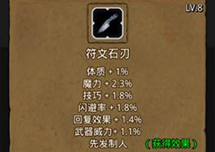 地下城堡2先发制人有什么用 战利品先发制人效果介绍
