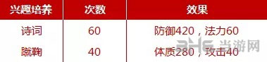 梦幻西游手游3