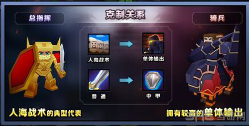 战就战1