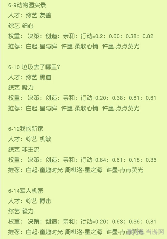 恋与制作人第六章攻略图片2