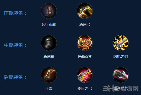 自由之战2帕萨塔塔截图1
