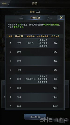 三国群英传霸王之业图片1