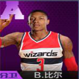 最强NBAA球员图片22
