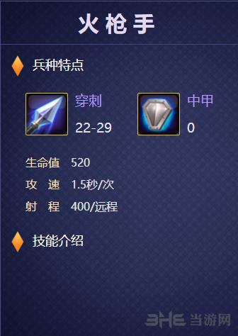 战就战火枪手图片1
