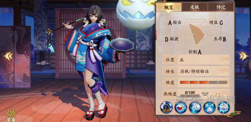 决战平安京烟烟罗图片