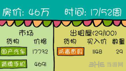 买房记游戏图片