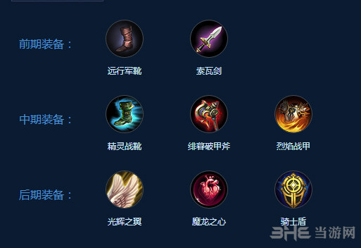 自由之战2威廉出装截图1