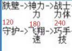 地下城堡2紫色符文获取途径 地下城堡2紫色符文掉落地点