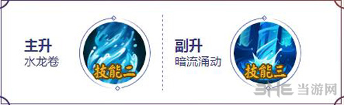 技能加点图片