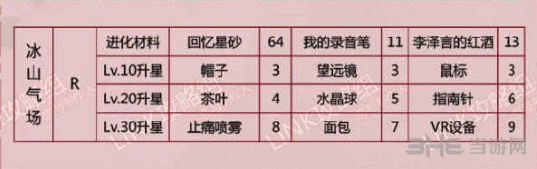 恋与制作人李泽言冰山气场图片2