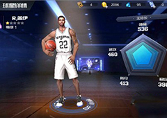 最强NBA盖伊怎么样 R.盖伊属性能力详解