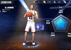 最强NBA洛佩斯怎么样 B.洛佩斯属性能力详解
