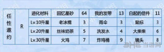 恋与制作人白起任性邀约图片2