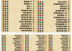 不思议迷宫遗落的圣坛元素结晶公式详解 元素结晶组表