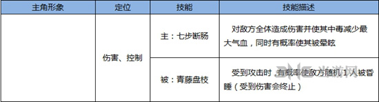 熹妃Q传职业图片1