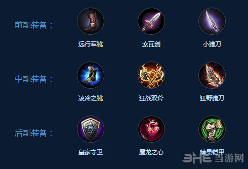 自由之战2瓦勒莉出装截图1