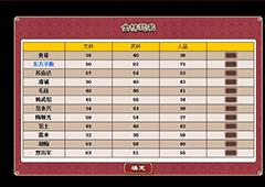 皇帝成长计划2怎么赚钱 皇帝成长计划2赚钱攻略