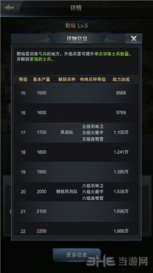 三国群英传霸王之业图片3