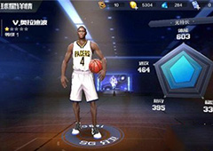最强NBA奥拉迪波怎么样 V.奥拉迪波属性能力详解