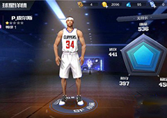最强NBA皮尔斯怎么样 P.皮尔斯属性能力详解