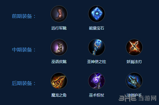 自由之战2弥萨出装截图1