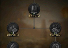 三国群英传霸王之业天赋点怎么获得 天赋点获得方法详解