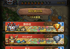 不思议迷宫冒险者之森冲分技巧 冒险者之森爬高攻略