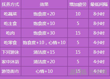 梦幻西游手游