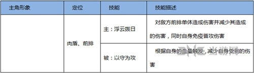 熹妃Q传图片4