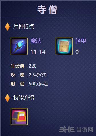 战就战寺僧图片1