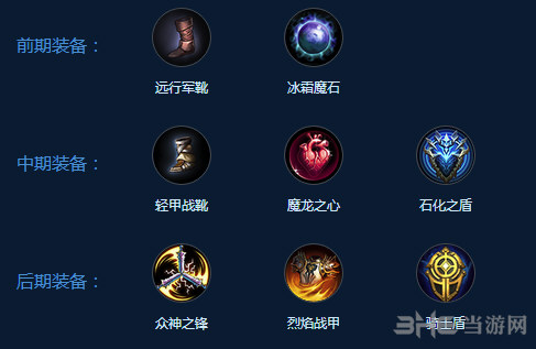 自由之战2阿斯卡出装截图1