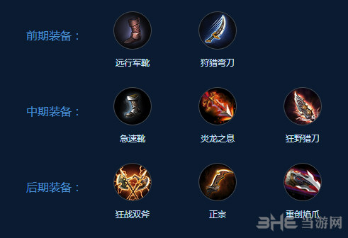 自由之战2费奥纳出装截图1