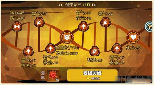 超进化物语图片